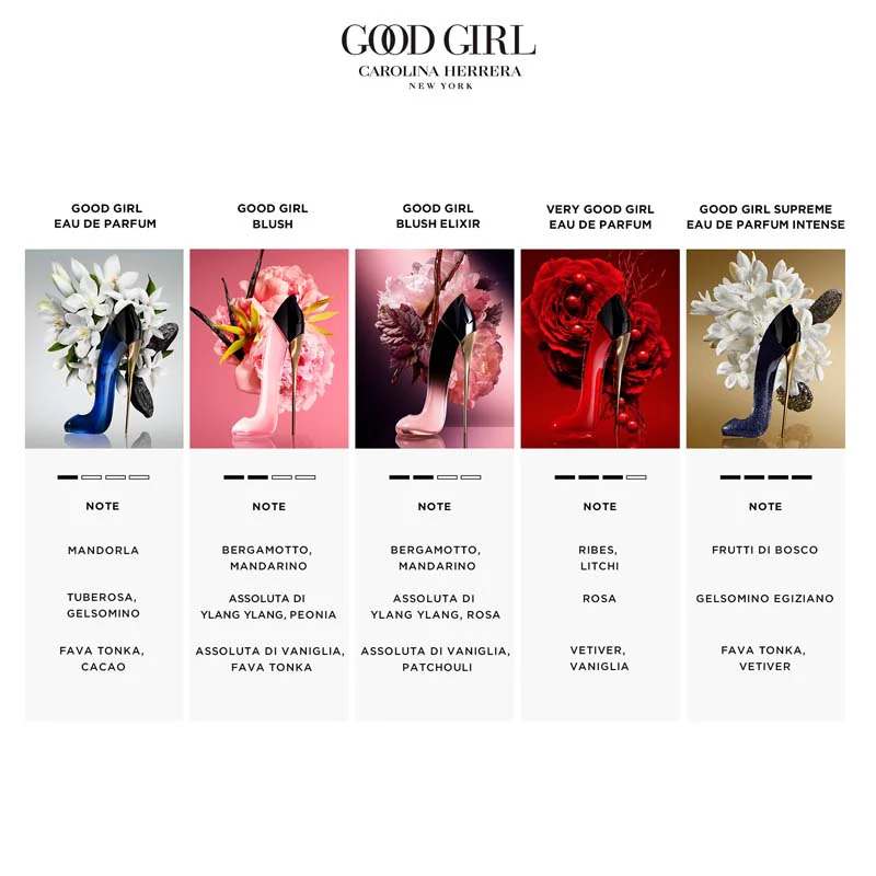 Good Girl Blush Elixir - Image 3