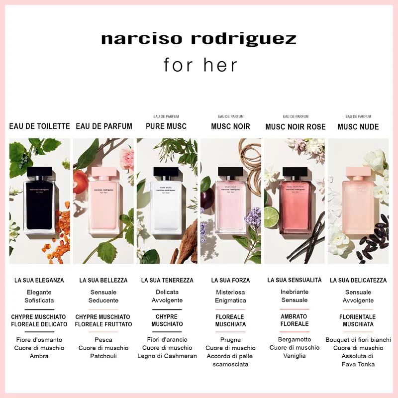 Narciso Rodriguez For Her EDT - Image 7